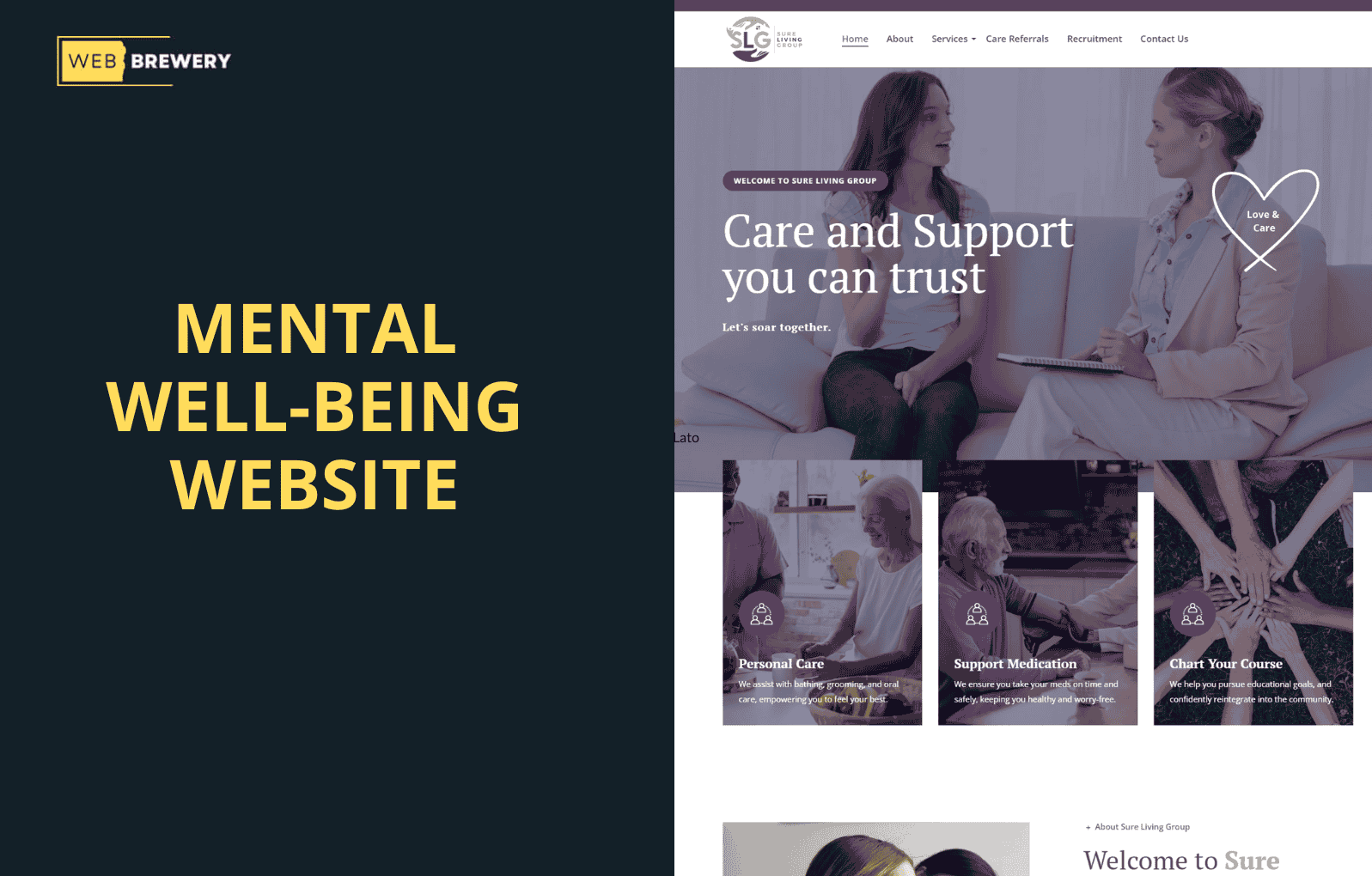 Mental Wellbeing Website